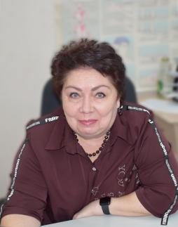 Передириенко Ольга Викторовна